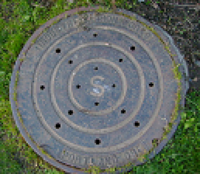 Losing sight of the original change management initiative
